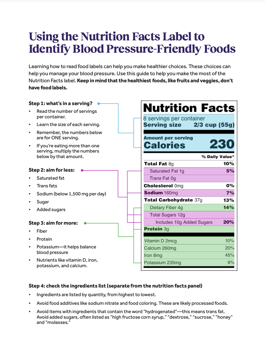 Nutrition facts label guide for identifying blood pressure-friendly foods. Details include serving size, nutrients, and ingredient tips.