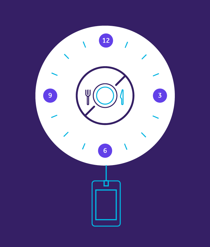 Illustration of a clock face with dining utensils at the center, and a smartphone hanging below, against a purple background.