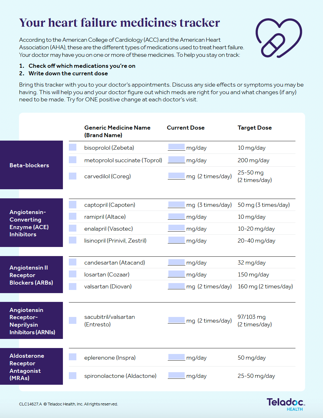 Your heart failure medicines tracker