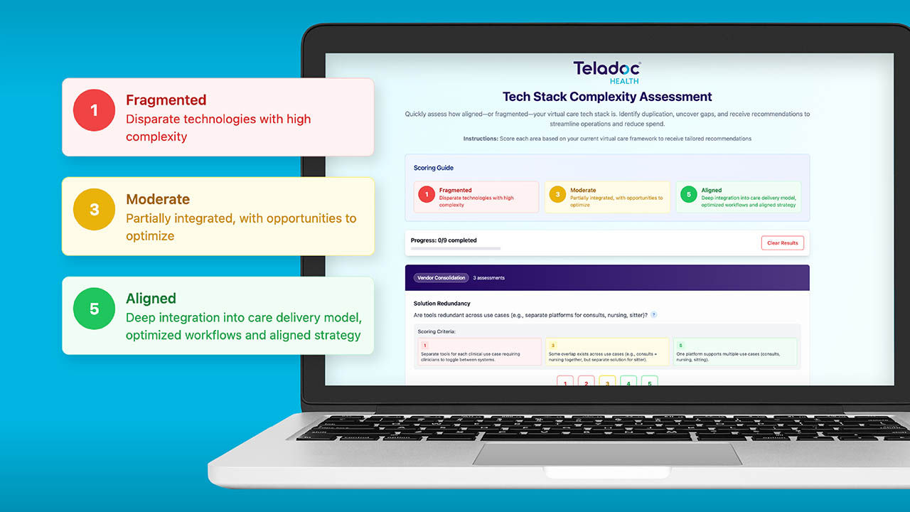 Laptop showing the Tech Stack Complexity Assessment results on it with three pop-outs describing the Fragmented, Moderate and Aligned results.