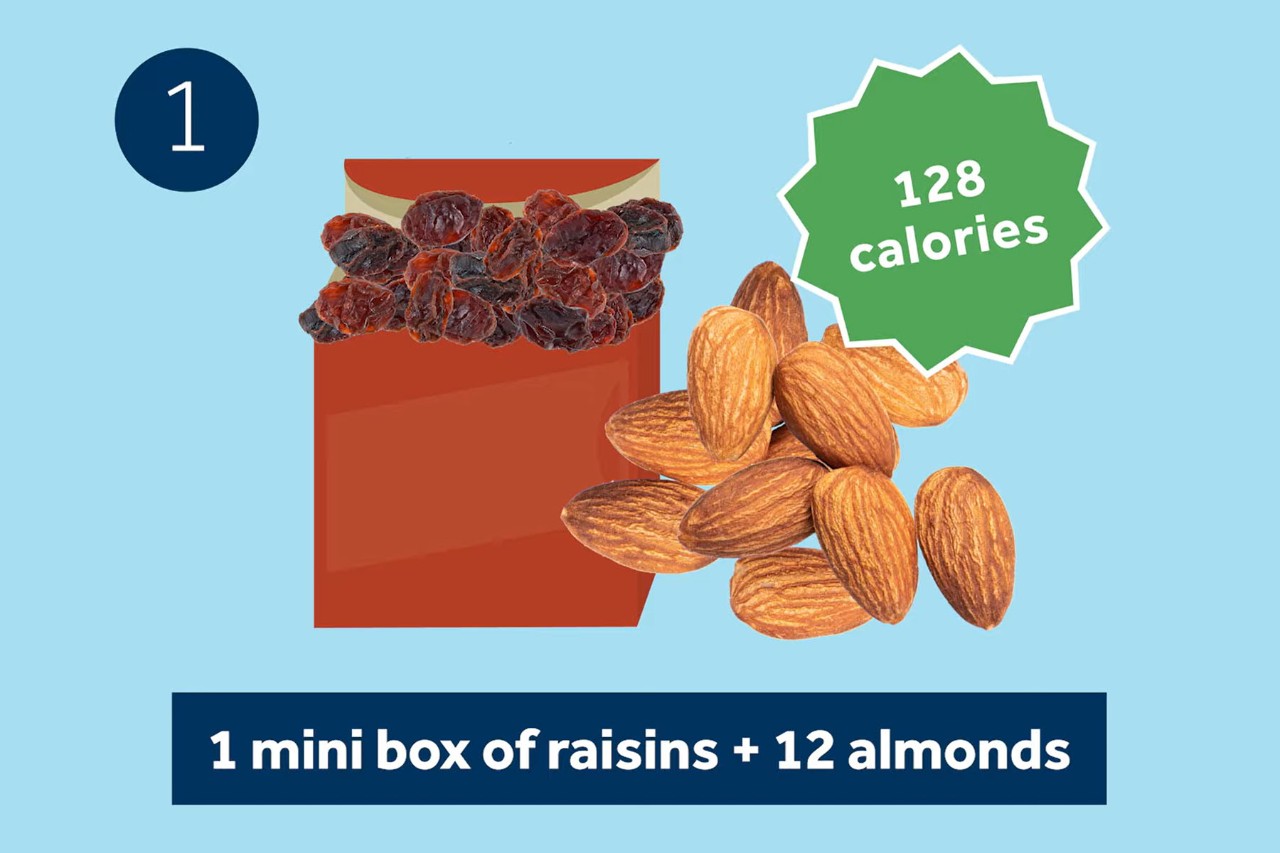 A graphic showing a mini box of raisins alongside 12 almonds, with a calorie count of 128 highlighted.