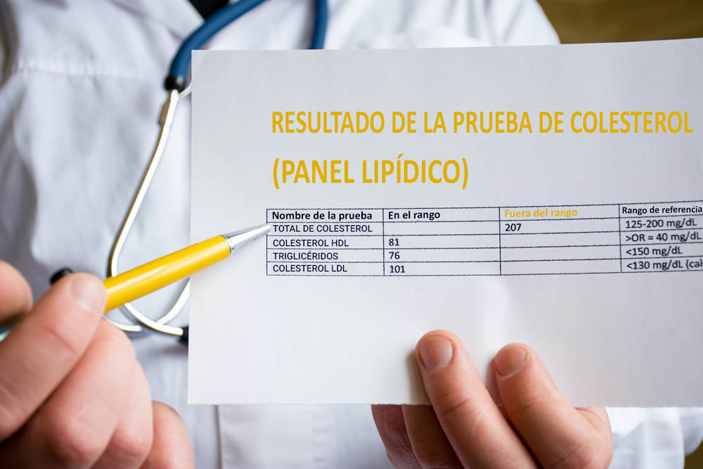 A person in a lab coat holding a cholesterol test result sheet with categories including HDL, triglycerides, and total cholesterol levels.