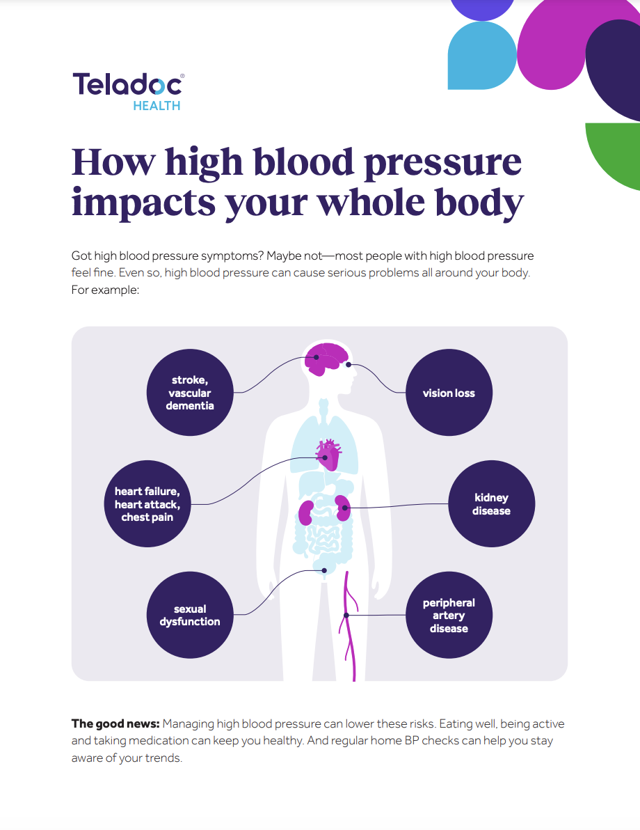 Diagram showing the effects of high blood pressure on different parts of the body.