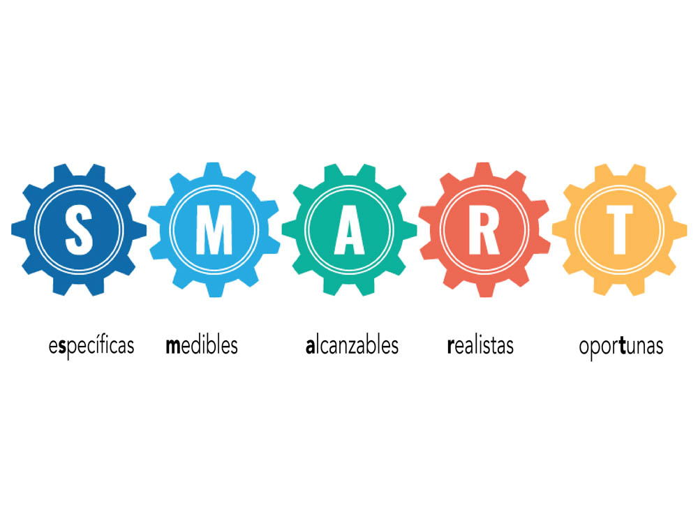 A graphic featuring five colorful gears with the letters spelling "SMART" in the center, accompanied by Spanish words: "específicas," "medibles," "alcanzables," "realistas," and "oportunas," representing the SMART criteria for goal setting.