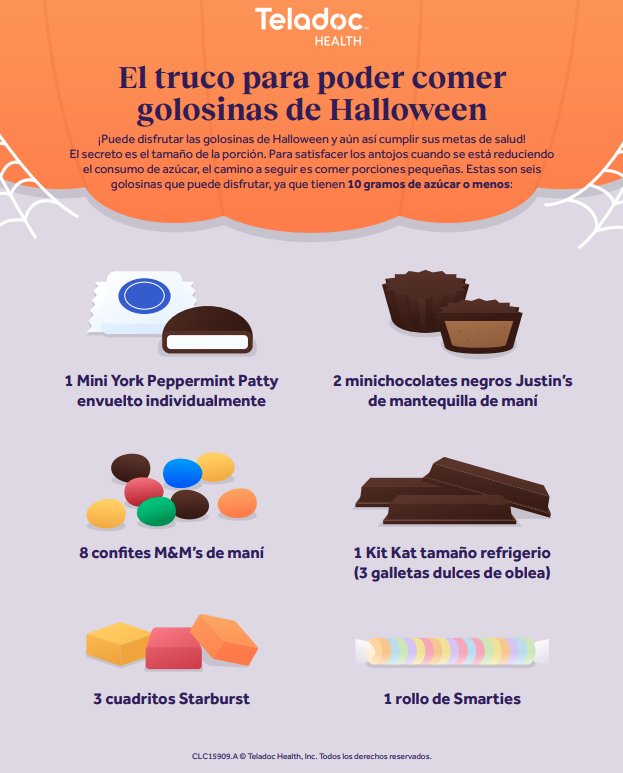 El truco para poder comer golosinas de Halloween
